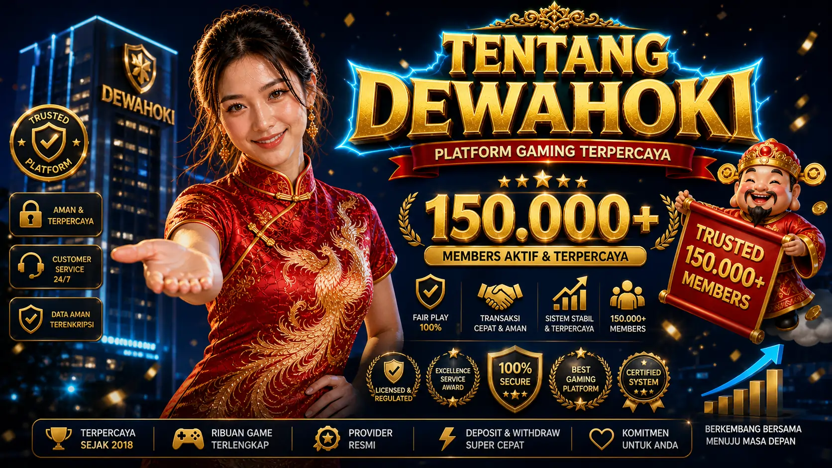 DewaHoki - Tentang DewaHoki - Brand Story, Visi Misi, Komitmen Member