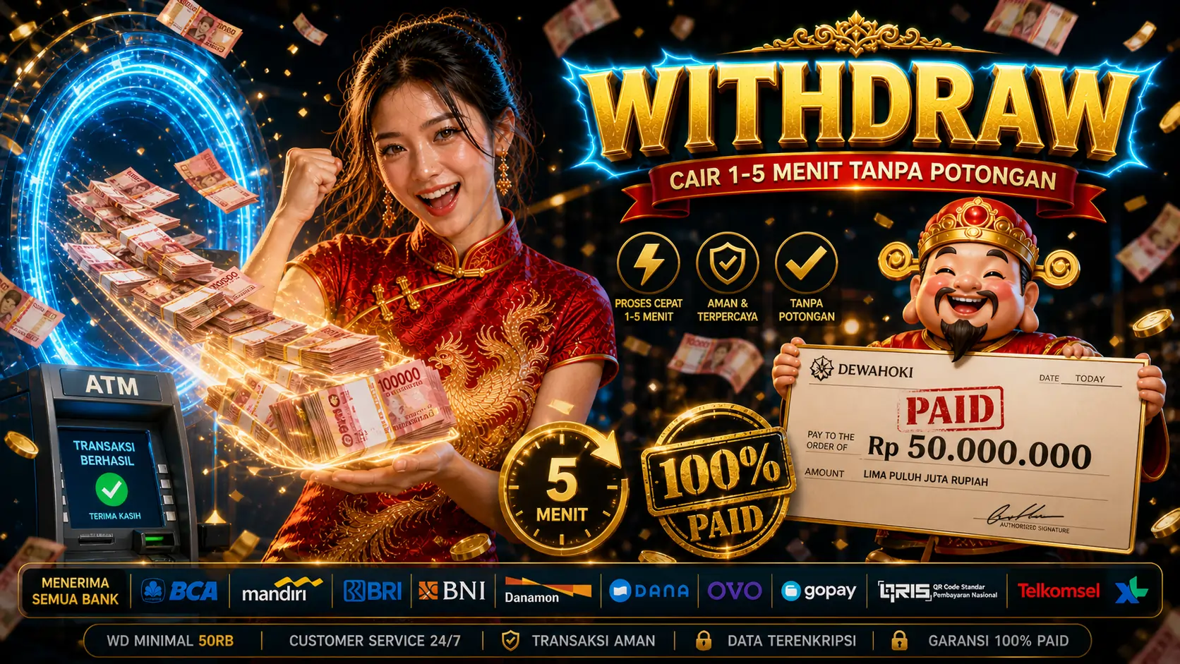 DewaHoki - Withdraw DewaHoki - Cara WD Cepat 1-5 Menit Tanpa Potongan